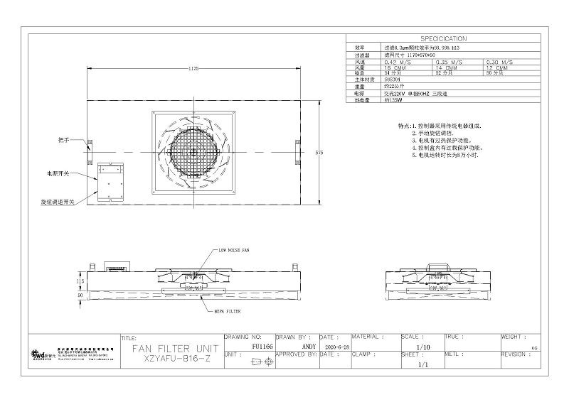 FFU-1175-575-115001 FFU-1175-575-115001